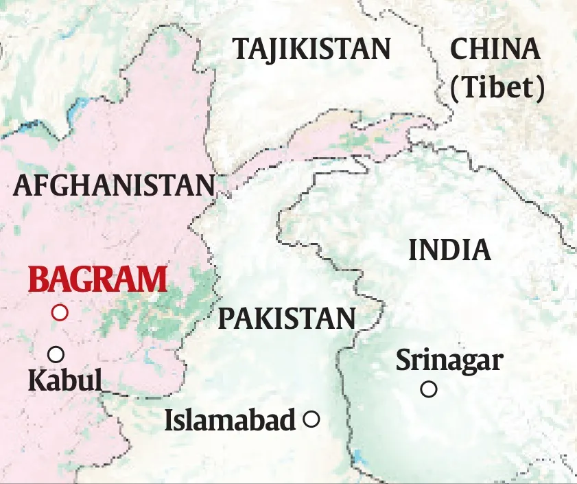 Bagram Air Base